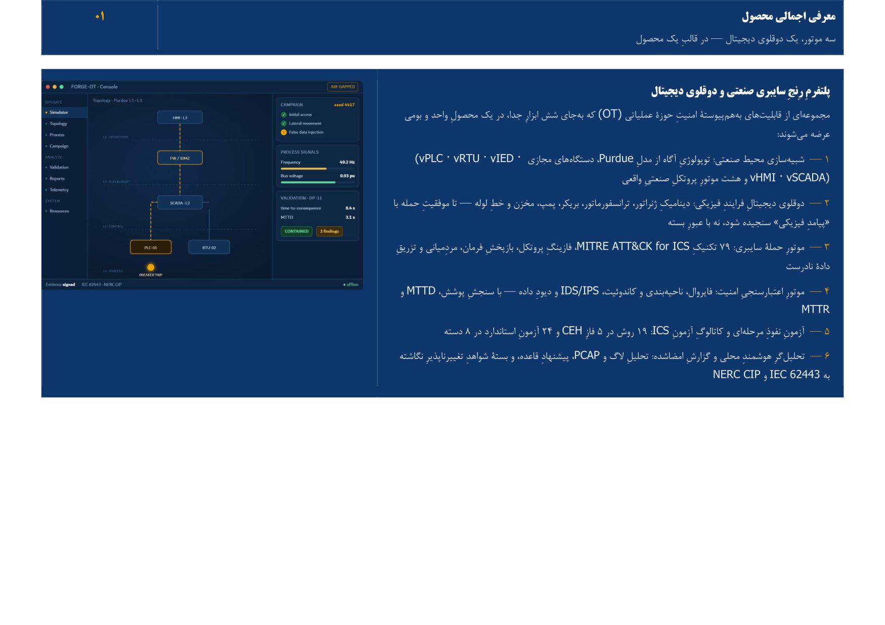 Page 2 of 10 — 01 The product at a glance — three engines and one digital twin, delivered as a single product